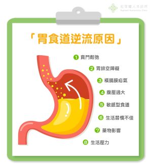 告别“火烧心”：胃食道逆流饮食与穴位调理全攻略