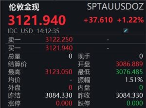 滚动更新丨创业板指半日跌1.82%，银行、电力板块逆势走强机器人产业链领跌，跨境支付、AI算力、华为汽车、深海科技、DeepSeek概念股跌幅靠前；银行、汽车板块走强。  0 5小时前