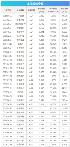 事关俄乌，特朗普喊话；中国电商App霸榜美国下载前三；问界M8开启首批交付丨早报第一财经每日早间精选热点新闻，点击「听新闻」，一键收听。  0 11分钟前