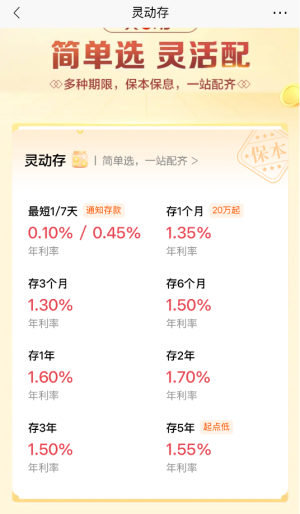 多家银行下调存款利率，进入“1时代”曾经是存款利率“高地”的民营银行、村镇银行也正主动放弃“高息揽储”策略。  0 19分钟前